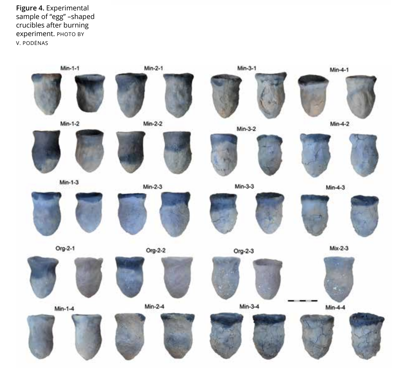 Color Researcher Develops Theory to Solve Millennia Old Mystery about Lithuanian Blue